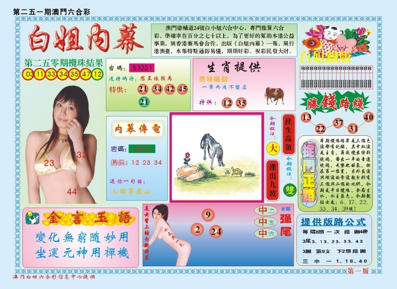更新中